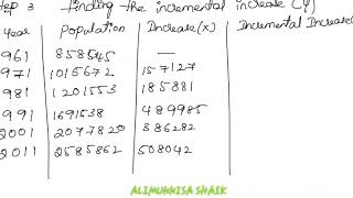Incremental increase method part 2