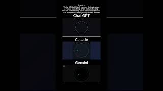 ChatGPT vs Claude vs Gemini - Who did the best?