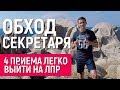 Обход секретаря. 4 техники для скрипта продаж. Реальные примеры преодоления и выхода на ЛПР