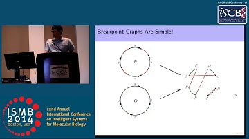 Ragout - A reference-assisted assembly tool for bacterial genomes - Mikhail Kolmogorov - ISMB 2014