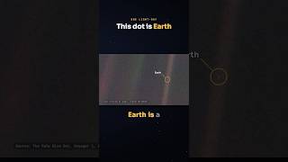 This tiny dot is Earth, seen by Voyager 1 in 1990