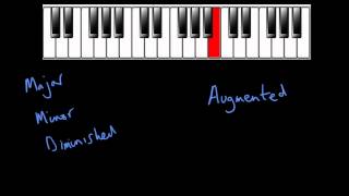 Augmented Triads