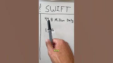 Can XRP Take Over SWIFT? #xrp #xrparmy #xrpcommunity #bitcoin #btc #ripple #altcoins #cryptocurrency