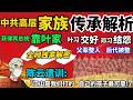 「政经鲁社长」全网独家解密中共最高领导家族传承的真相。｜#政经鲁社长 #鲁社长 #政經魯社長 #魯社長 #习近平