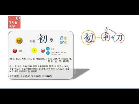 The Beginning 初 (Cho)