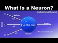 What is a neuron  artificial neural networks