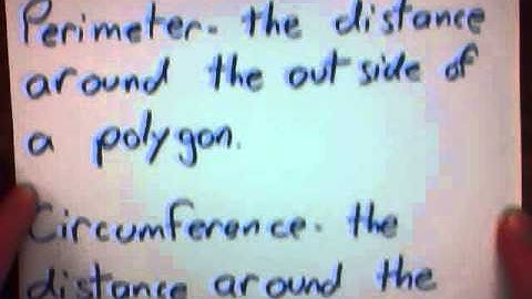 Mr. v teaching math - Measurement Lesson 1 Introduction to unit