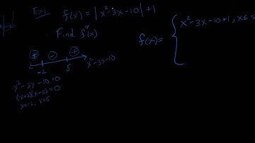 How to find the derivative of a function involving an absolute value