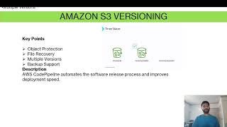 Amazon S3 Fundamentals and Hands-On Implementation