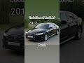 Evolution of Audi A6 Part 2