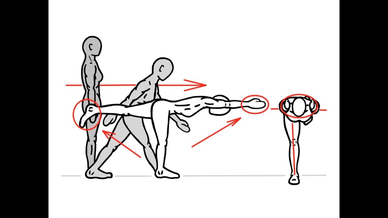 Speed and Agility - Stability - Airplane Lunge prehabilitation before major abdominal surgery a systematic review and meta-analysis