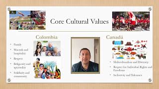 Intercultural project level 5 final