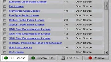 The First Step in Open Source License Compliance - Setting up a License Policy with Protecode