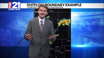 How Outflow Boundaries Spark New Storms