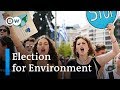 Eu elections 2019 environmental protection now a top issue  dw news