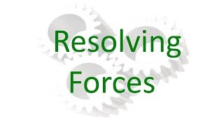 resolving forces