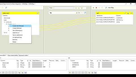 Talend --- Extract XML data from url  to postgresql Using Talend