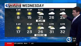 WEATHER: Many first alert weather days on the horizon