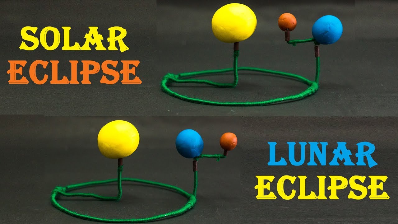 Science Fair Projects Solar Eclipse Model Lunar Eclipse Model YouTube