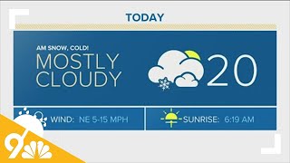 Denver Gazette forecast for March 10