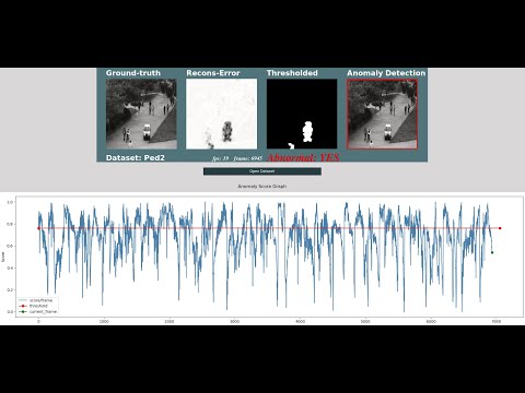 Demo PED1 - Abnormal Events Detection