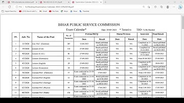 BPSC New Exam Calendar 2022-23 | 67th/68th BPSC/CDPO Result Update | BPSC Sanitary & Waste Cutoff