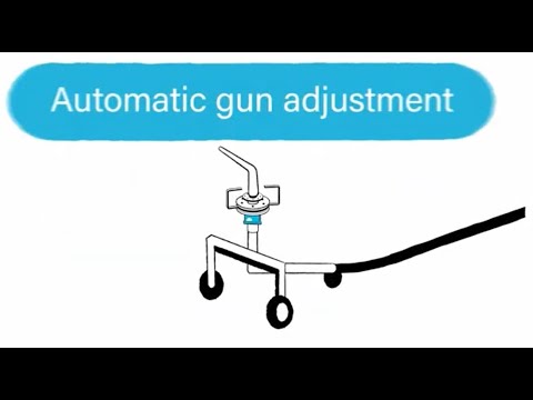 Sector Control explained