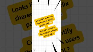 Can you solve this SQL problem?! #sql #dataanalysis #dataanalytics #analytics #learnsql