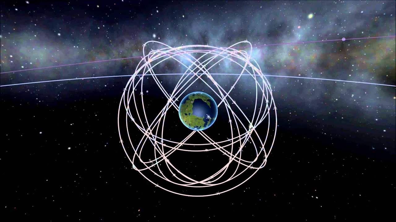 GPS GALILEO GLONASS constellations (ish) in Kerbal Space Program