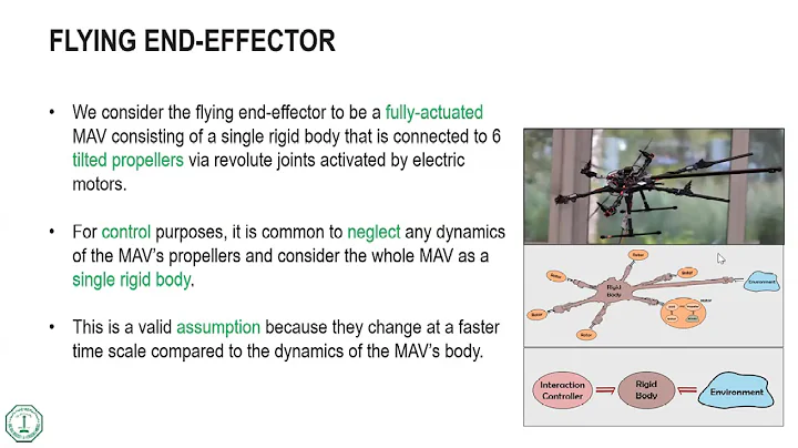 Mini-Course: Geometric Port-Hamiltonian Modeling and Control of a​ Flying End-Effector - Lecture 1