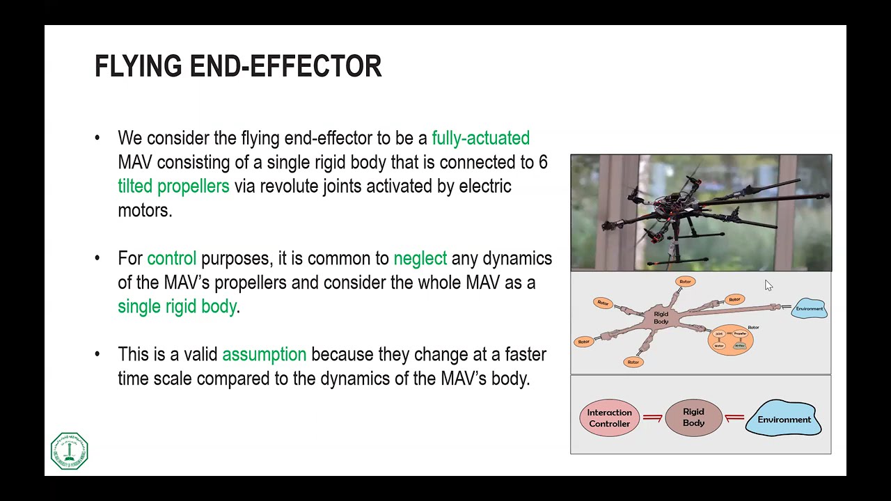 Mini-Course: Geometric Port-Hamiltonian Modeling and Control of a Flying End-Effector - Lecture 1
