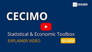 Economic Toolbox Q2 2026