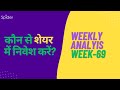 This TRADE can help you EARN UPTO 50k in one WEEK! | WEEKLY MARKET ANALYSIS | WEEK - 69