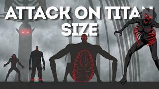 The True Scale Of The Titans Attack On Titan Size Comparison 2026