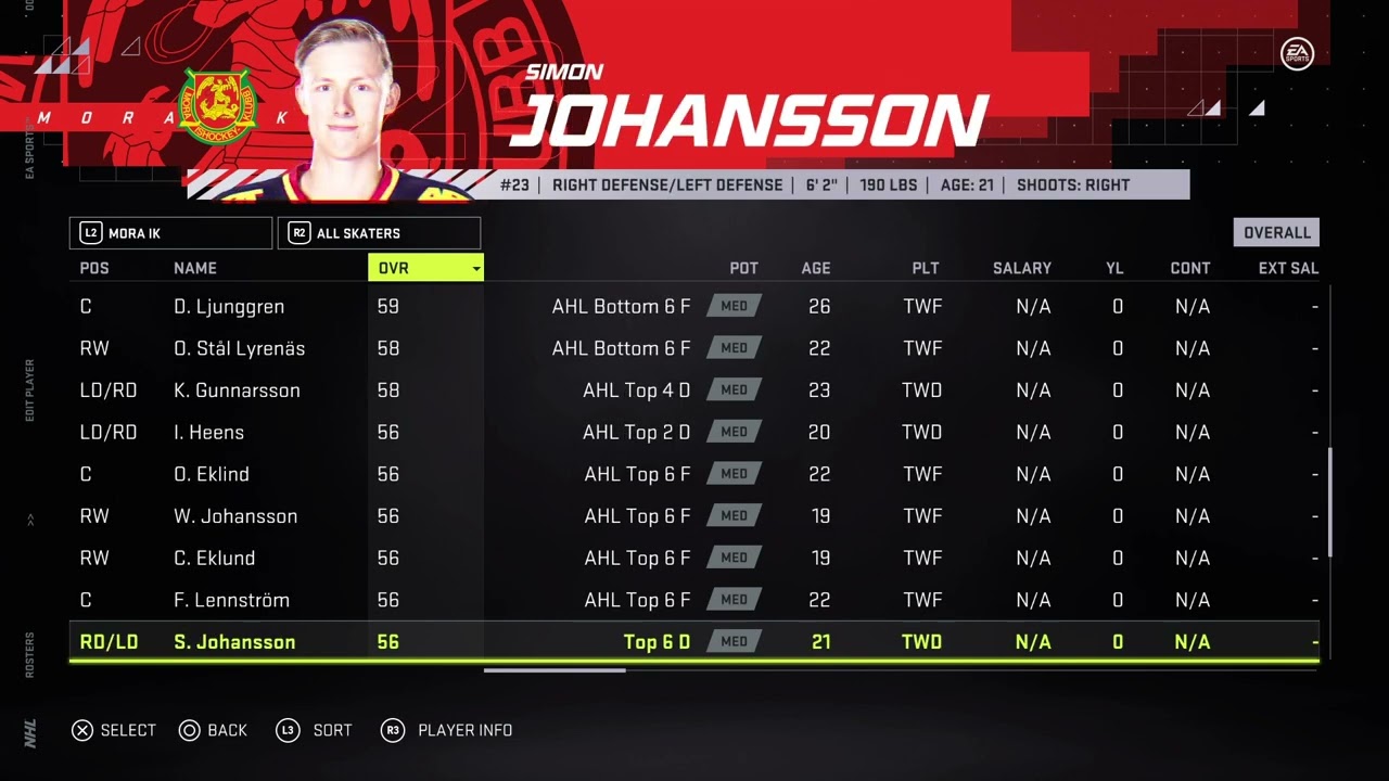 NHL 21 Mora IK Overall Player Ratings