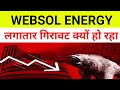 Websol Energy Latest News 🔴 websol Energy| Web Solar Share Latest News 🔴