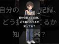 自分の筋トレデータ、どう扱われているか知ってる？