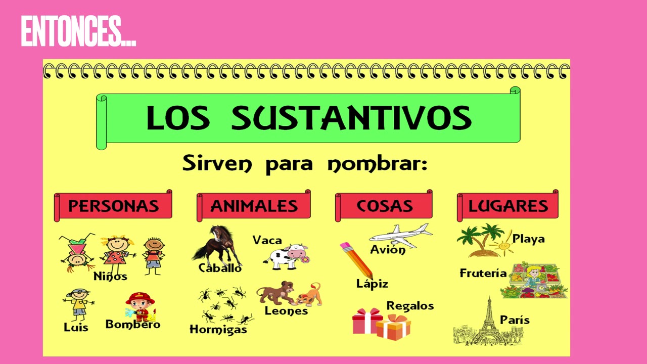 Imagenes De Sustantivos - sitiomax.net