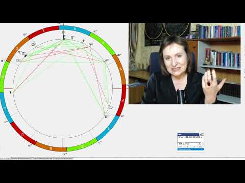 Прогноз на квітень 2022 від астрологині Ірини Абдраїмової