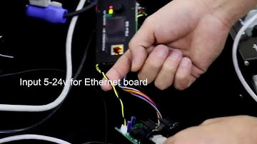 how to use Ethernet IN and OUT for FB4 Pangolin (GAGALIGHT)