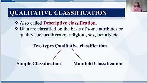 Dr Archana Bhatia (Classification of Data)