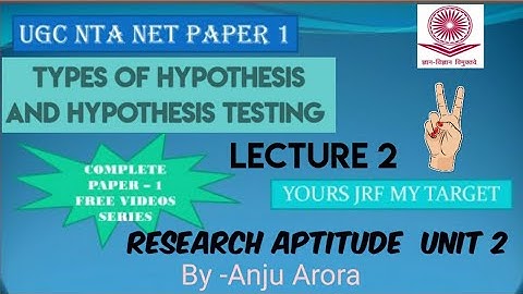 Types of Hypothesis and Hypothesis testing || RESEARCH APTITUDE||Ugc Nta Net/jrf  paper 1||