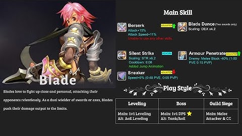 (Flyff Universe) Blade & Knight Key Changes and What to Expect? [ENG] (Part 1 of 4)