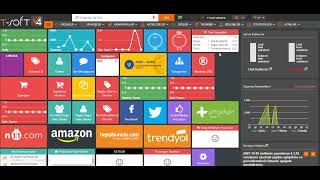 E-Posta ve SMS Şablonları | E Ticaret Eğitimi screenshot 4