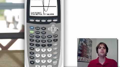 TI-83/84 Tutorial - Calculate Minimum