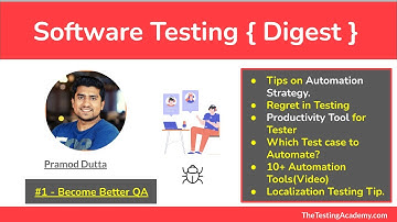 Automation Strategy , Localization testing, Regret in Software Testing, Productivity Tools #1