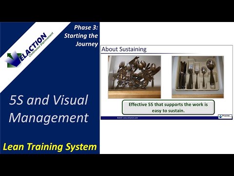 5s and visual management lean training youtube
