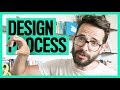 Design Process for ANYTHING