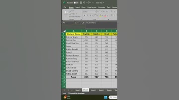 Autofit Column Width 🤯 Interview Questions for Beginners! Excel Interview Questions for Beginners