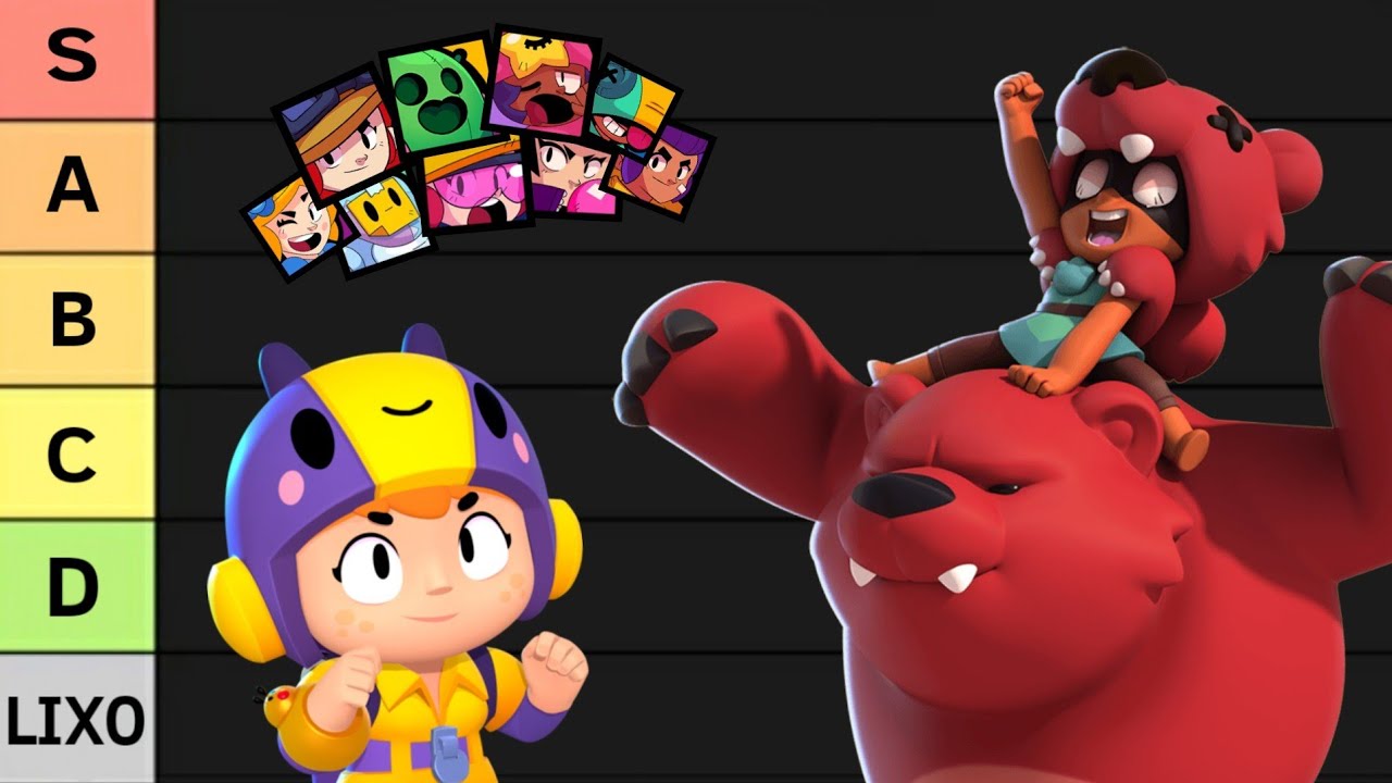 Youtube Video Statistics For Qual O Mais Forte Chefao Dino Vs Todos Os Brawlers No Brawl Stars Noxinfluencer - gellones brawl stars poder mais forte